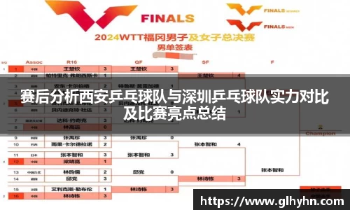 赛后分析西安乒乓球队与深圳乒乓球队实力对比及比赛亮点总结